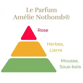 Pyramide_Amelie_Nothomb_s.webp