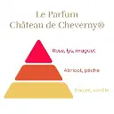 Pyramide_Chateau_de_Cheverny_s.webp