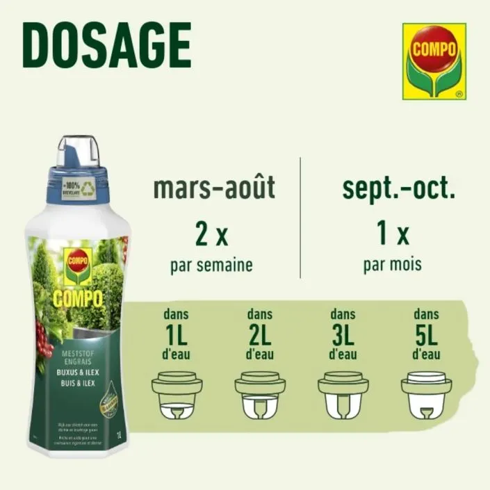 Compo engrais liquide Buis Ilex 1litre